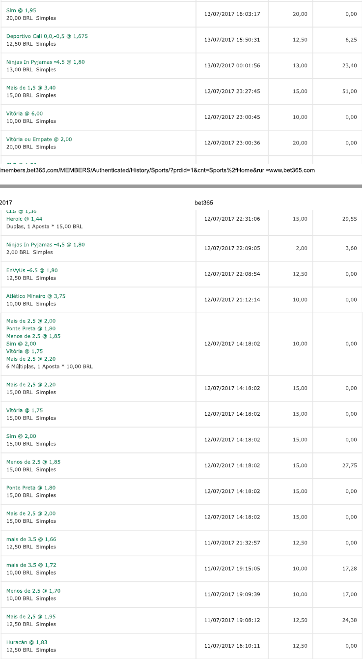 bet365 sure bet