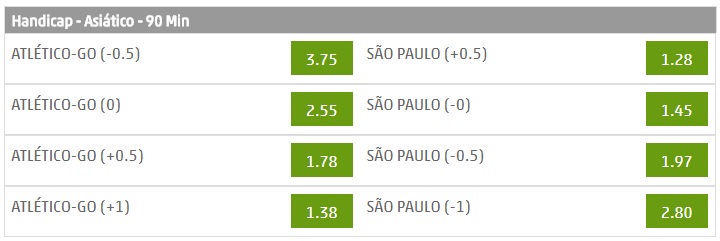 esportes virtuais bet365