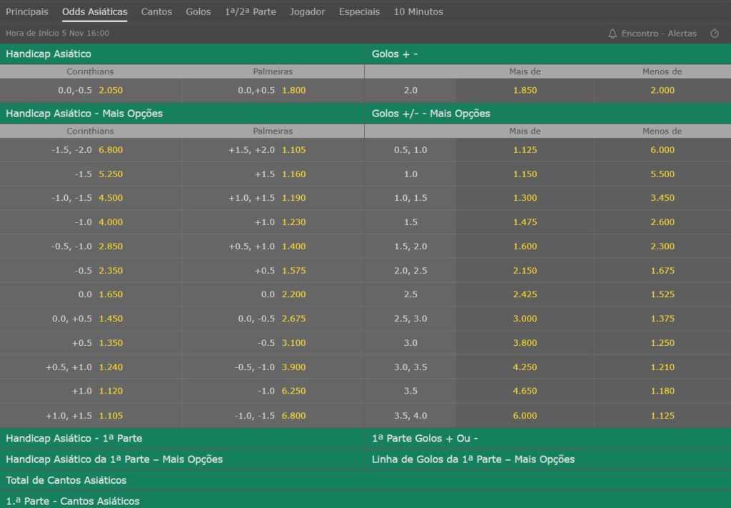 bet365 sure bet