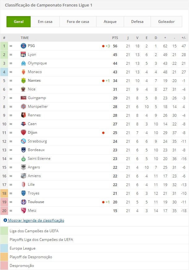 prognosticos apostas desportivas gratis