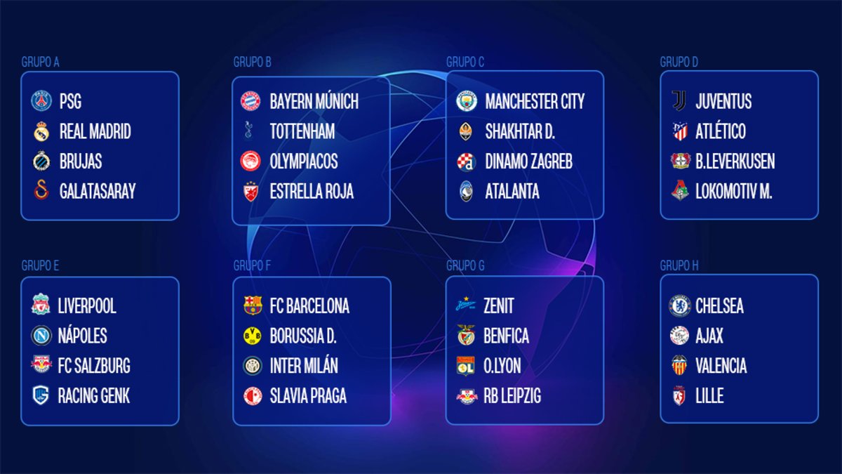 Champions League: como ficaram os grupos e as datas dos jogos – LANCE!