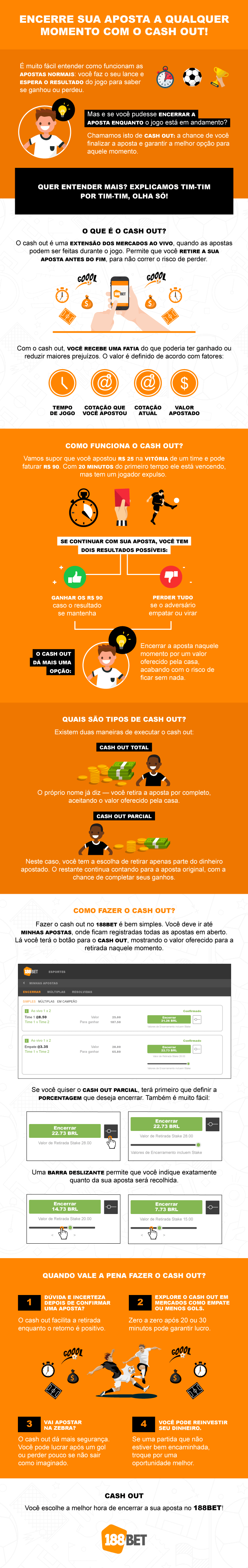 como usar bonus de esporte betspeed