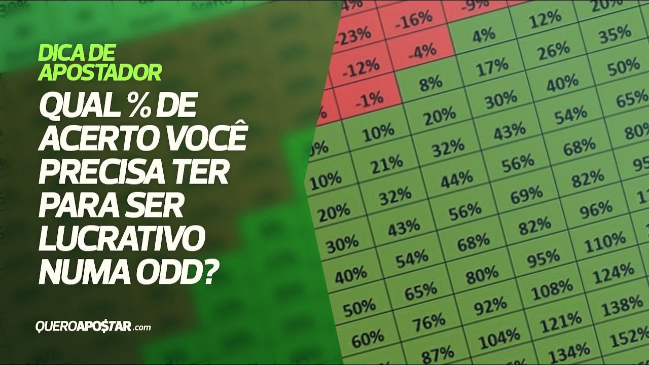 bet365 site de aposta