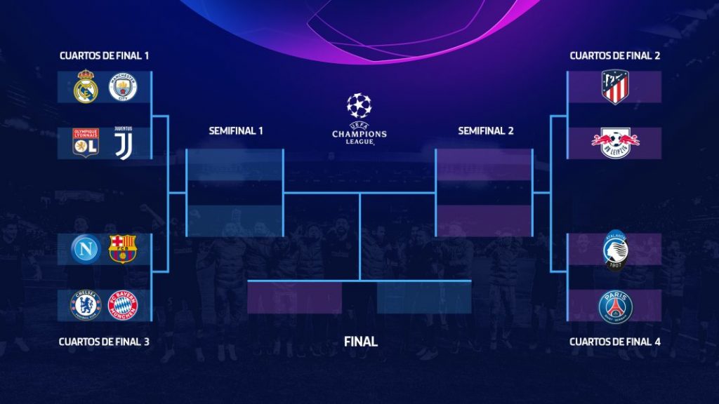 Guia da UEFA Champions League 2020 Quero Apostar