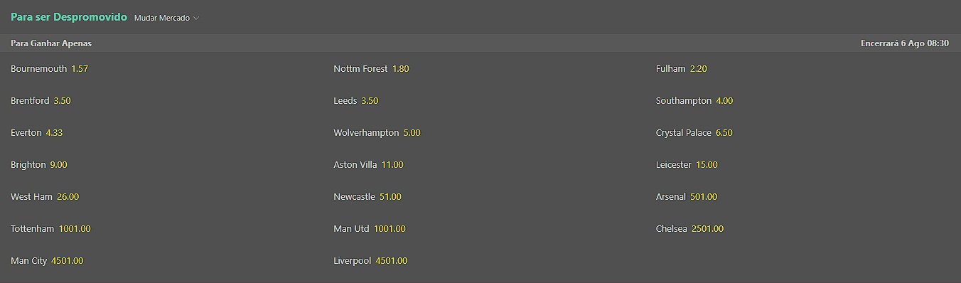 bet365 tem cash out