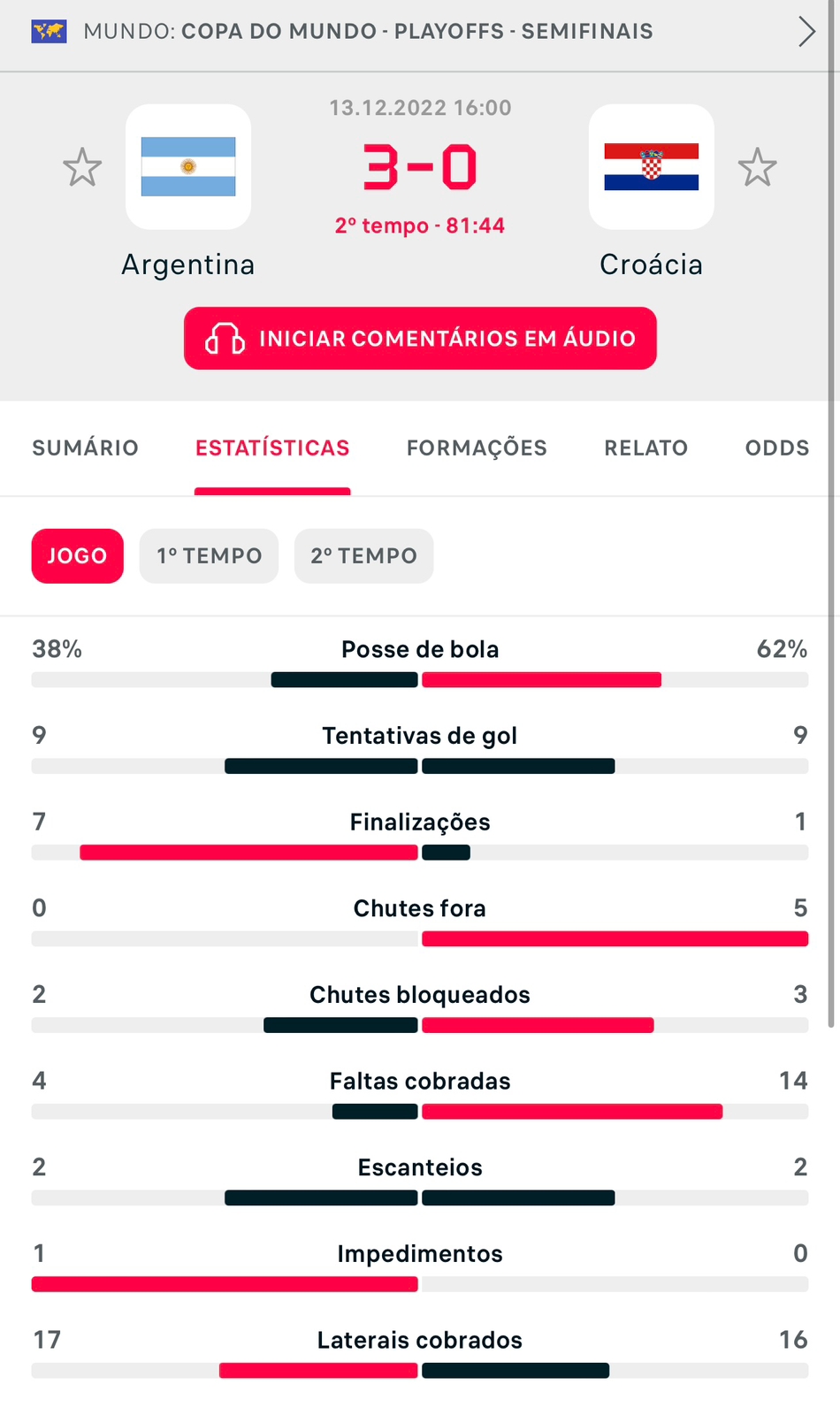 Confira os jogos com narração do Flashscore entre este sábado (22