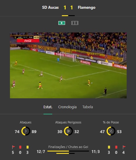 Copa Libertadores: Assista ao vivo e de graça ao jogo