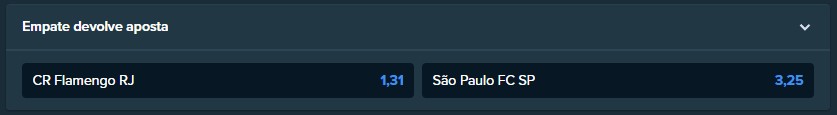 Empate Anula Aposta ᐅ Apostas Draw No Bet